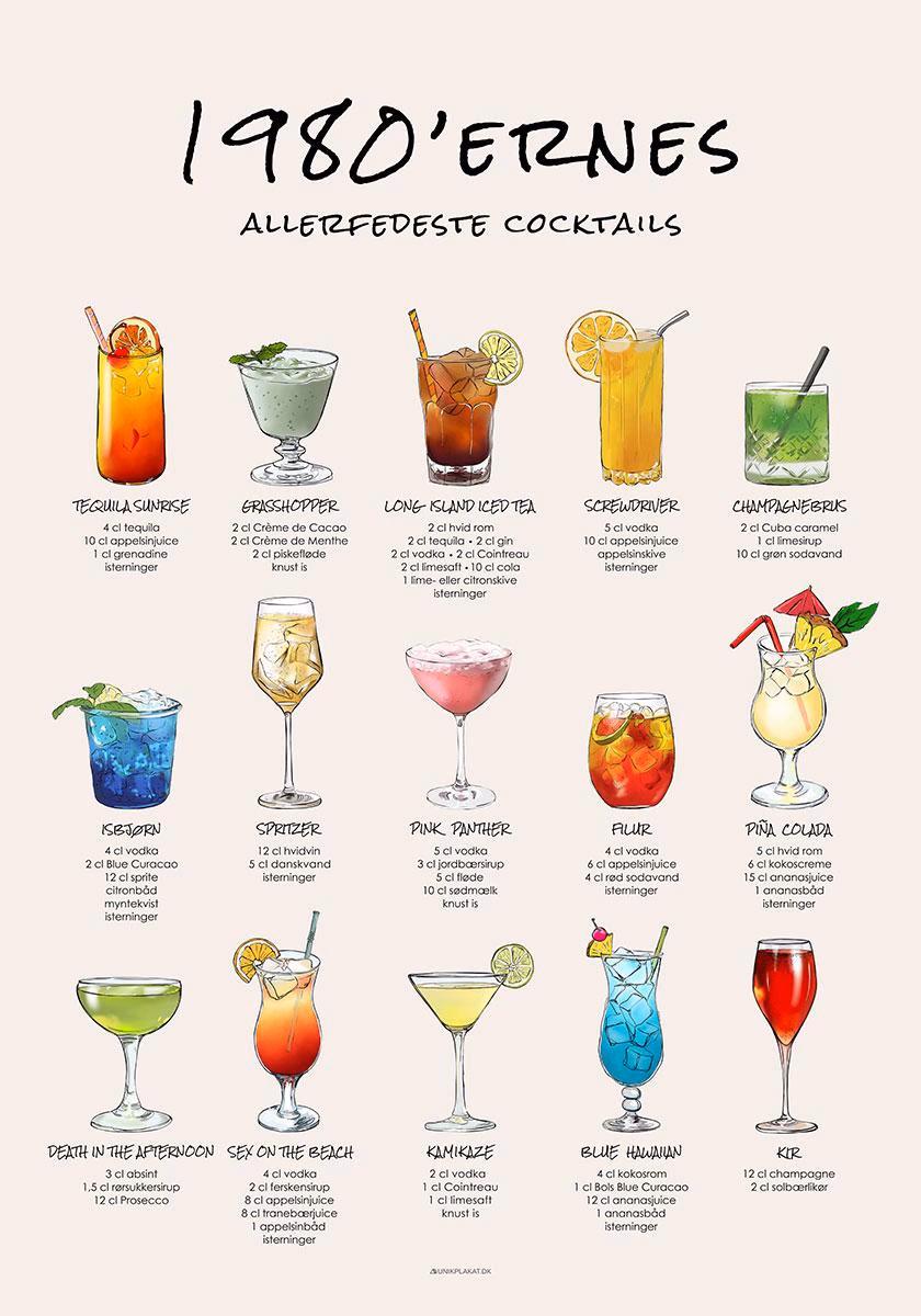 Hvor mange procent er der i en cocktail?