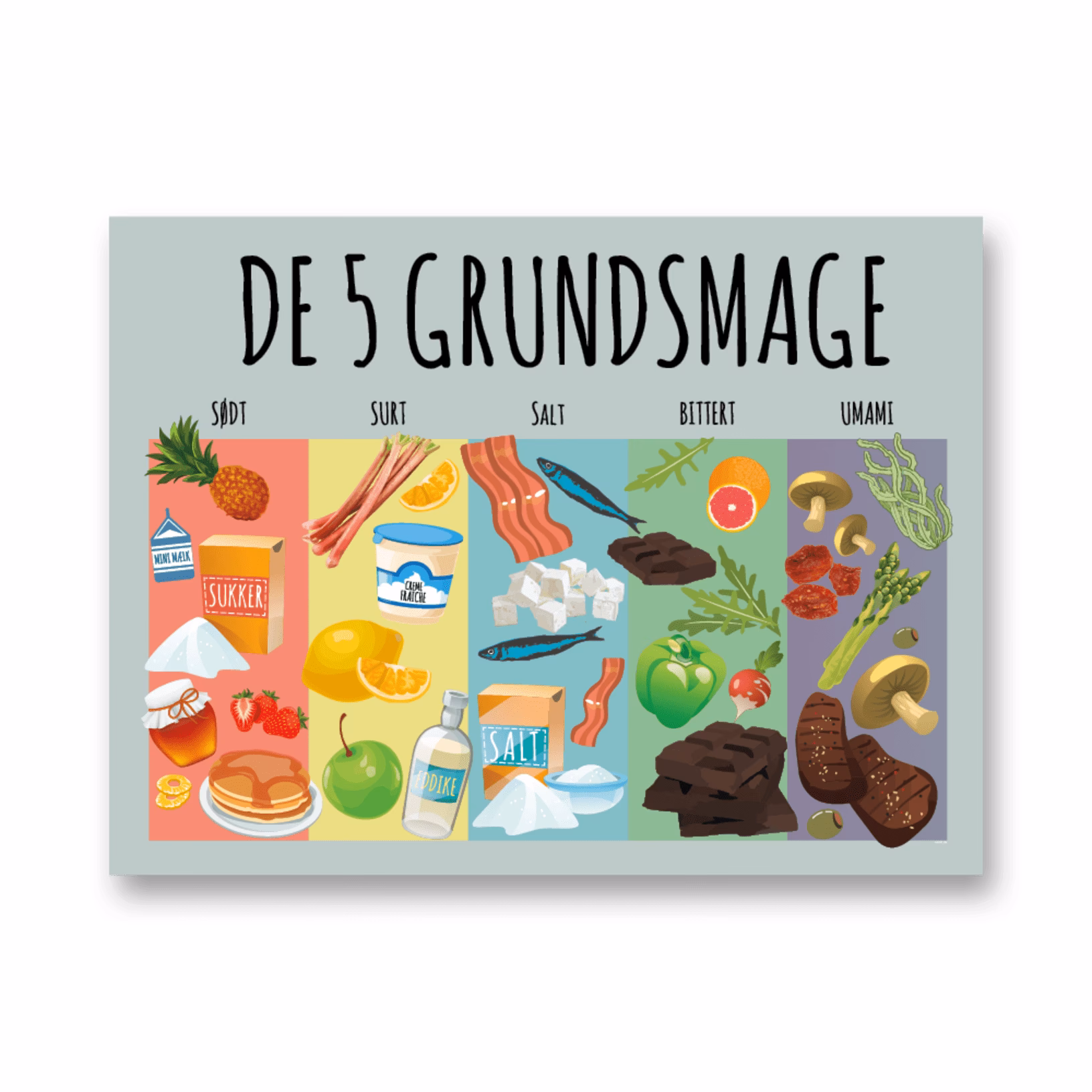 Hvad er æstetisk kommunikation?