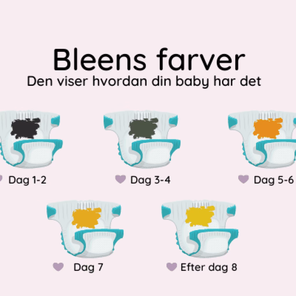 Kan baby have afføring for ofte?