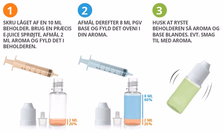 Hvordan blander jeg min egen e-væske?