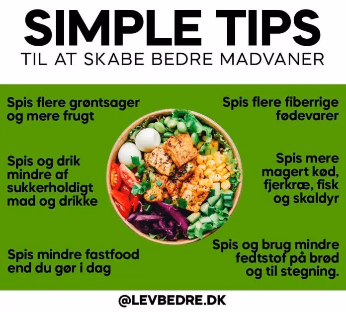 Hvilke frugter øger forbrændingen?