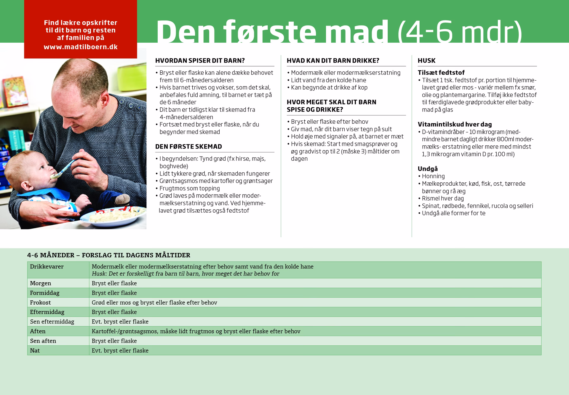 Hvor mange våde bleer i døgnet efter 4 måneder?
