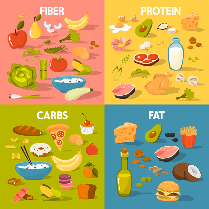 Hvordan skal fordelingen af måltiderne være?