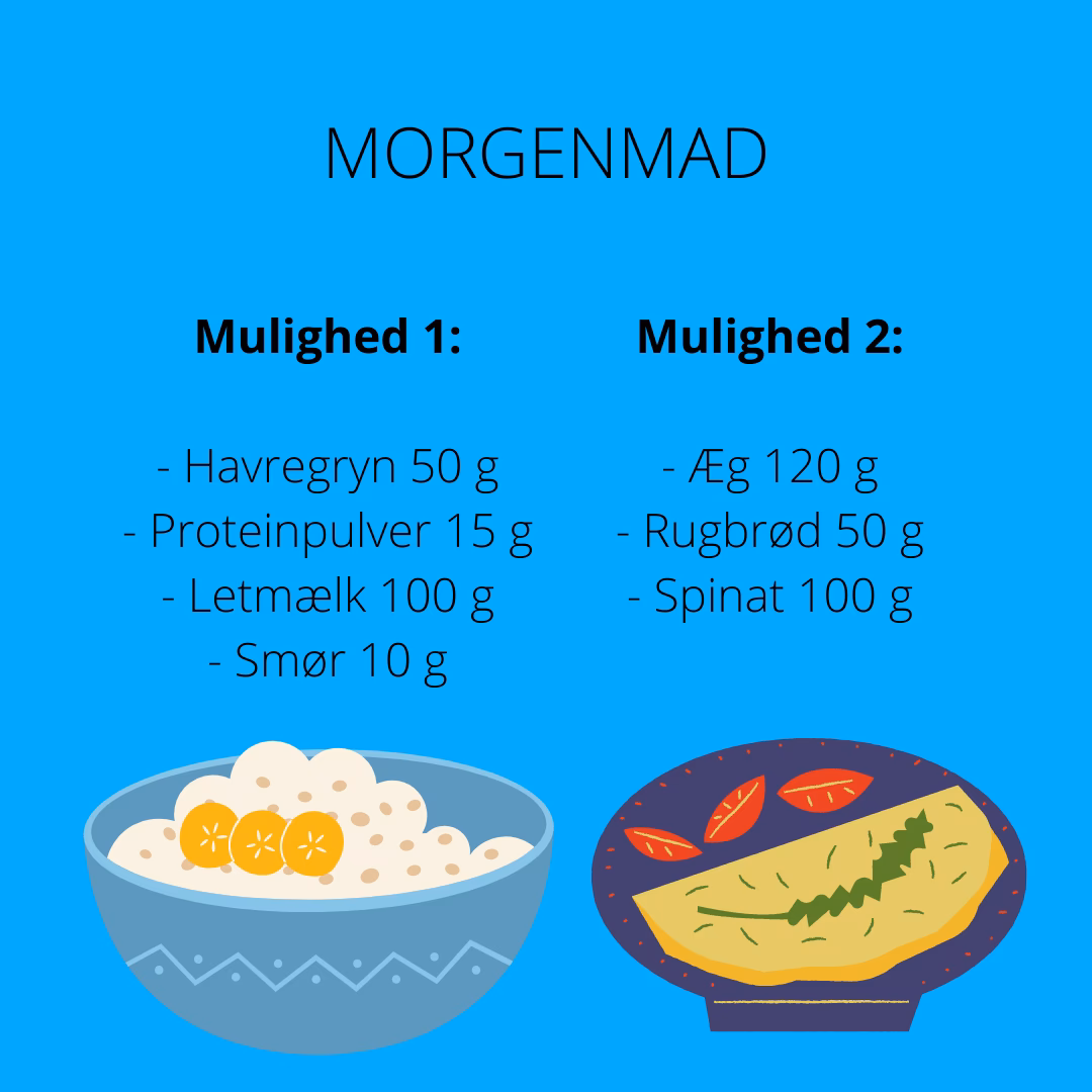 Hvordan skal kalorierne fordeles?