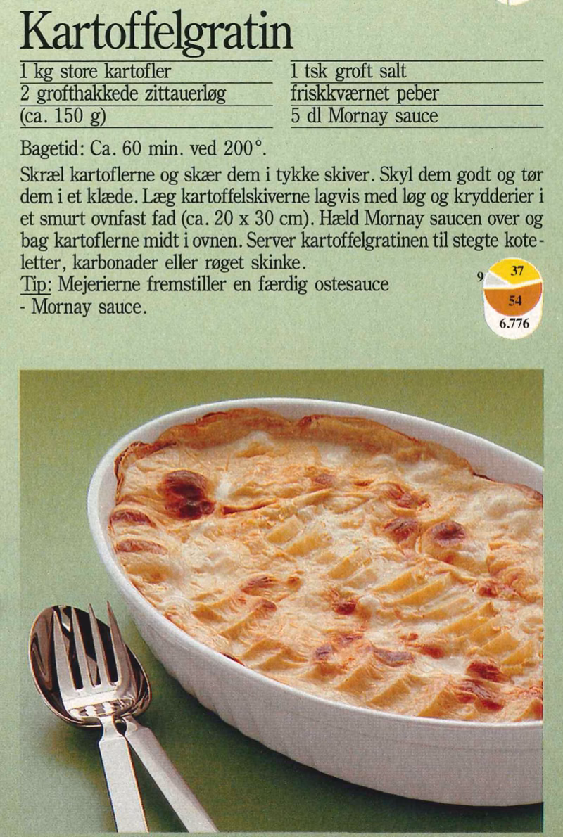 Hvor længe har Karolines Køkken udviklet opskrifter?