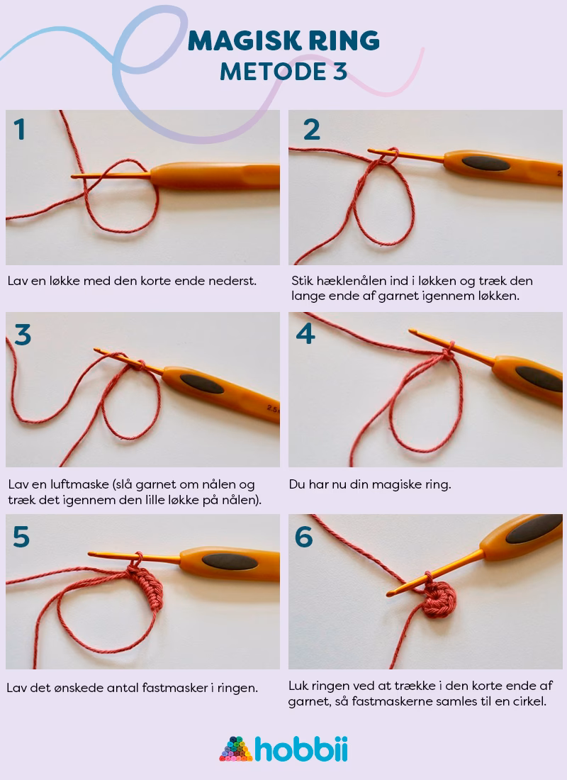 Hvor mange masker er der i en magisk ring?