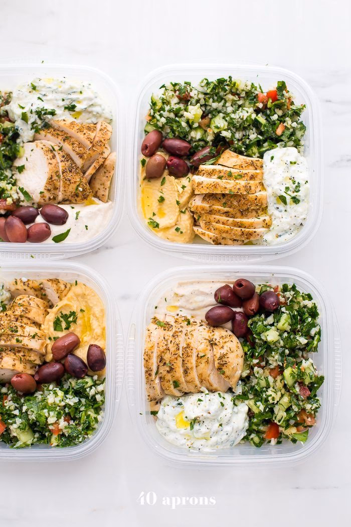 Is meal prep good for losing weight?