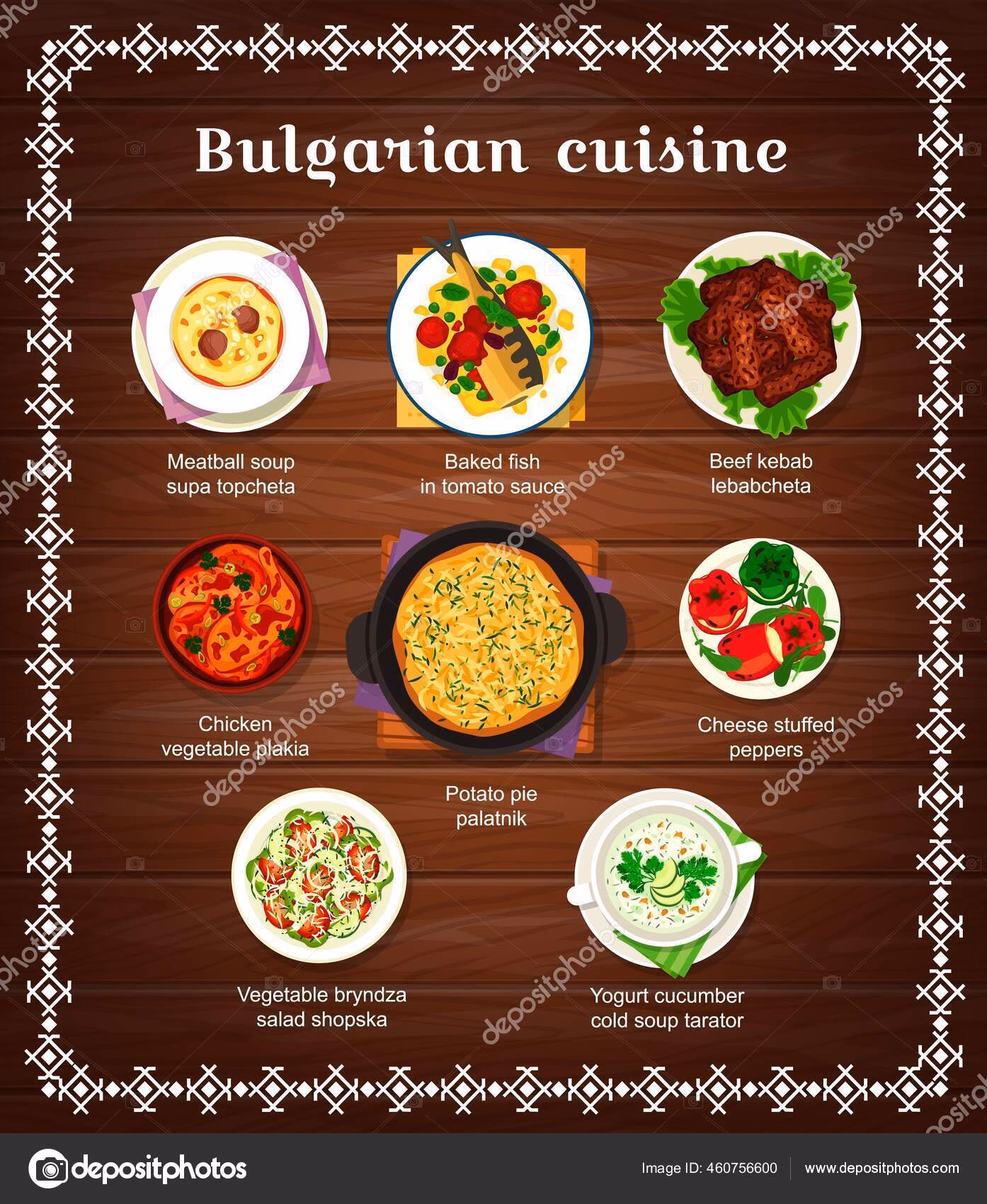 Co to jest plate po polsku?