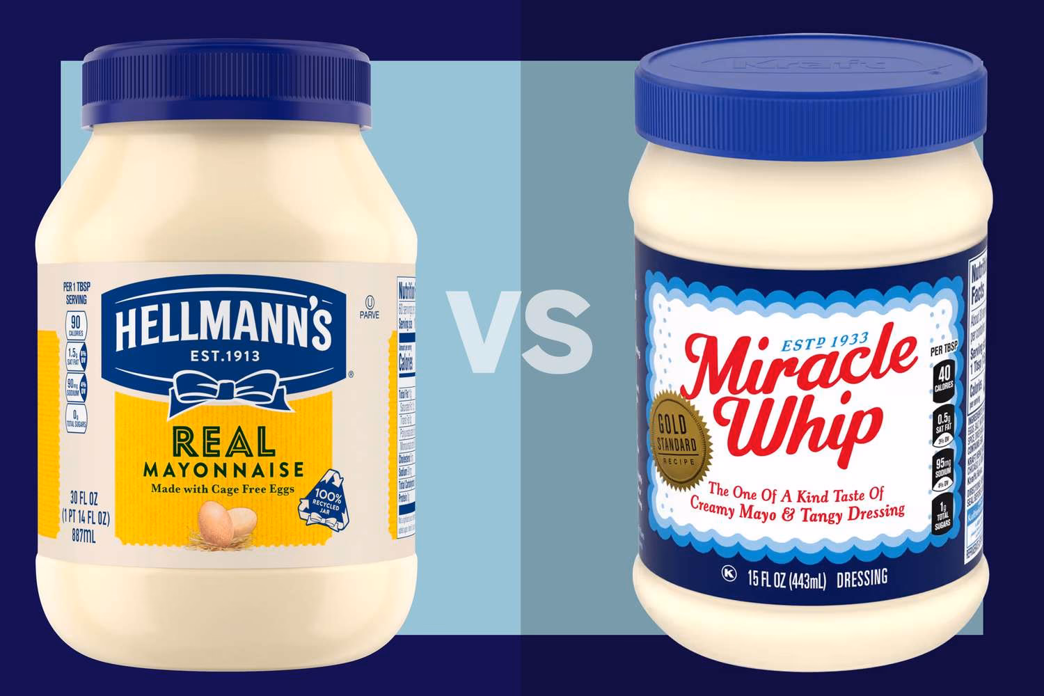 Hvad er forskellen på mayonnaise og Miracle Whip?