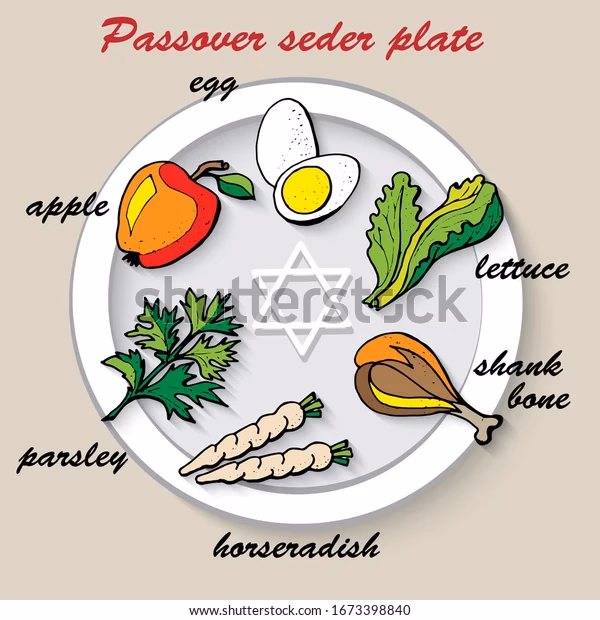 Hvad spiser man til pesach?